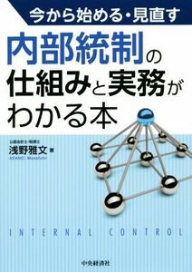  внутри часть . система. . комплект .. деловая практика . понимать книга@ сейчас из начало .* посмотреть еще раз |... документ ( автор )