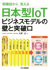 俯瞰図から見える日本型ＩｏＴビジネスモデルの壁と突破口 （俯瞰図から見える） 大野治／著