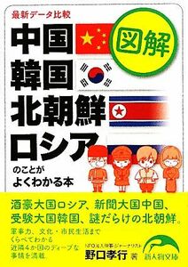 図解　中国・韓国・北朝鮮・ロシアのことがよくわかる本 新人物文庫／野口孝行【著】