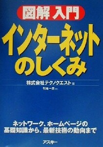 図解入門　インターネットのしくみ／テクノクエスト(著者)