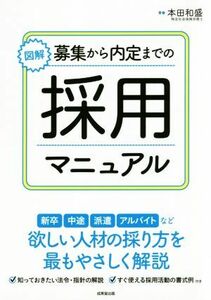 図解　募集から内定までの採用マニュアル／本田和盛(著者)