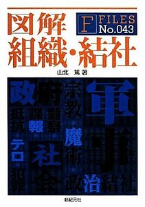 図解　組織・結社 Ｆ‐ＦｉｌｅｓＮｏ．０４３／山北篤【著】