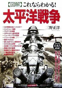 図解　これならわかる！太平洋戦争 なぜか学校では教えてくれない「あの戦争」のすべてがわかる！／三野正洋(著者)