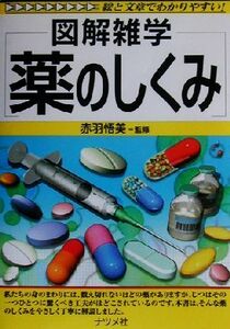 図解雑学　薬のしくみ 図解雑学シリーズ／赤羽悟美(その他)