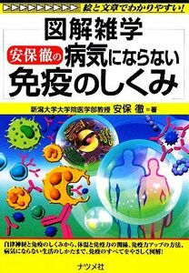 安保徹の病気にならない免疫のしくみ 図解雑学／安保徹【著】