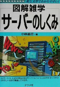 図解雑学　サーバーのしくみ 図解雑学シリーズ／小林直行(著者)