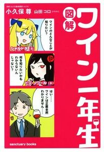 図解ワイン一年生 （ｓａｎｃｔｕａｒｙ　ｂｏｏｋｓ） 小久保尊／著　山田コロ／イラスト