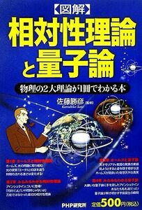 図解　相対性理論と量子論 物理の２大理論が１冊でわかる本／佐藤勝彦【監修】