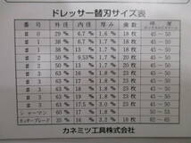 C13★カネミツ ドレッサー替刃（外径63mm内径16mm）★6箱セット_画像5