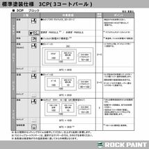 ロックペイント パナロック 調色 スズキ Z7T パールホワイト カラーベース・パールベース2kg（原液）セット（3コート）Z26_画像6