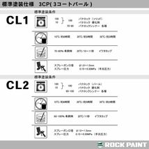 ロックペイント パナロック 調色 スズキ Z7T パールホワイト カラーベース・パールベース3kg（原液）セット（3コート）Z26_画像7