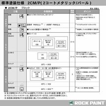 ロックペイント パナロック 調色 ホンダ B-568M アズールブルー M 4kg（原液）Z26_画像7