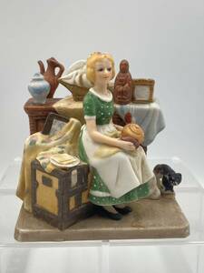 【送料無料】ノーマンロックウェル　ミュージアムコレクション　80s 陶器製　人形 フィギュリン 