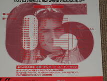 即決■DVD「2005 FIA F1 世界選手権 総集編 完全日本語版」2005年/F1グランプリ/フェルナンド・アロンソ/ミハエル・シューマッハ■_画像6