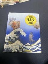 送料無料！図説日本史通覧　黒田日出男　歴史　帝国書院_画像1