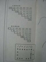 戦前　台湾の山林「台湾国立公園号」附録図面　新高阿里山地帯・大屯山彙　2枚　台湾山林会発行　■検臺灣地図_画像6