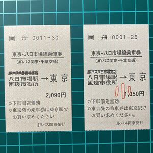 JRバス関東 短冊式 東京・八日市場線乗車券 八日市場駅 匝瑳市役所 東京 大人/小児セット 常備券 バス 鉄道 乗車券 軟券 切符 きっぷ