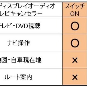 YO-500-28P+SW 《スイッチ付き 28P トヨタ テレビ キャンセラー》 TV DVD ナビ操作 視聴 鑑賞 10系 シエンタの画像5