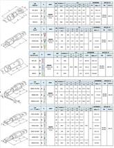 ☆正規品☆ アイウィス(IWISS) 絶縁被覆付圧着端子 圧着ペンチ 0.5-6.0sq IWS-03C 圧着マーク付き 銅線用絶縁被覆付圧着スリーブ285個入り_画像9