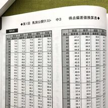 2022年度 馬渕教室 公開テスト 中3 第1回〜第6回 問題と回答 高校受験コース 中学3年 過去問_画像4