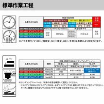 ロックパテ ビルドアップシリーズ 60 3kgセット/ロックペイント パテ　無収縮設計 Z26_画像5