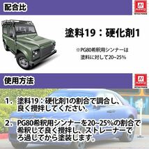 関西ペイント PG80 つや消し　マット ブラック 4kgセット /シンナー　硬化剤　道具付 Z26_画像4