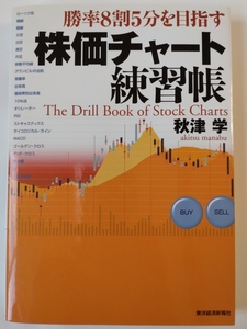 株価チャート練習帳 勝率８割５分を目指す 秋津学