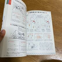 1円スタート 建築知識 2019年10月号 No 779 パース 背景画_画像2