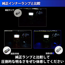 1】 インプレッサ G4 GK系 純正交換用 フットランプ用 LEDインナーランプ 2個セット ピンク_画像2