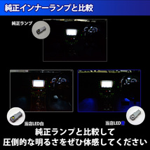 1】 プリウス 50系 前期 後期 純正交換用 フットランプ用 LEDインナーランプ 2個セット ピンク_画像2