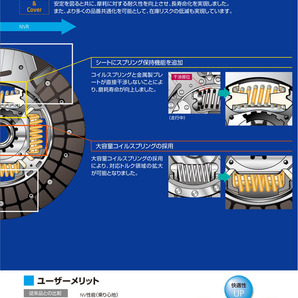 サンバー TT1 TT2 AISIN製 クラッチセット クラッチキット PKF-001N ディスク カバー レリーズベアリング 3点セット アイシン 送料無料の画像3