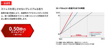 MAZDA 6 GJ5FP GJ5FW マツダ プレミアム RXプラグ LKAR7BRX-P [94208] 4本 1台分 Premium RX PLUG NGK製 スパークプラグ_画像5