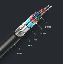 USB Type-C HDMI 変換 アダプタ ケーブル 2m(ゆうパケ)_画像5