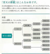 【精米】 青森県産 白米 青天の霹靂 2kg 令和3年産_画像3