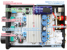 FX-AUDIO- FX-502J PRO [ブラック] TDA7498搭載 50W×2ch トーンコントロール機能搭載プリメインアンプ_画像3