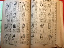 雑誌「文藝春秋 新年特別號」大正15年刊 菊池寛(高松市生 小説家 実業家)編輯 発行 文藝春秋社 岡本一平絵文士出世双六・在田稠絵文士華牌_画像7