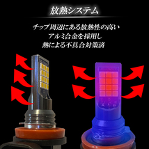 クラウン アスリート ロイヤル マジェスタ 200系 LEDフォグランプ イエロー H8 H11 H16 黄色 後付け 汎用_画像7