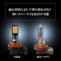 フィット GE系 GK系 GP系 ゼスト ゼストスパーク JE1 JE2 LEDフォグランプ イエロー H8 H11 H16 黄色 後付け 汎用_画像8