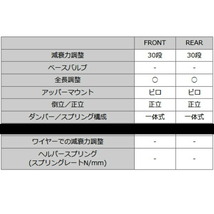 HKSハイパーマックスIV SPドラッグ車高調 JZA80スープラ 2JZ-GTE 93/6～02/7_画像4