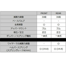 HKSハイパーマックスS車高調 JZX91マークII 2JZ-GE 92/10～96/8_画像6