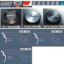 ウェッズスポーツ SA-20R ホイール1本 ブルーライトクロームII 7.5-17inch 5H/PCD100 inset+48_画像3