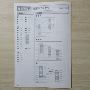 ★弱点・補強★ 2023年版 教科書の確認 作図・計算トレーニング 理科 1年 新学社 〈東京書籍〉 【生徒用】の画像5