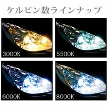 送料無料.. D2S D2C D2R 6000K HID 35W 3200LM ヘッドライト 12V/24V兼用 車検対応 純正交換用 バーナー バルブ HID-D2 2個 新品_画像6