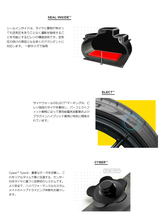 送料無料 ピレリ 承認タイヤ PIRELLI P-ZERO (PZ4) ピーゼロ ピーゼットフォー 285/40R19 107Y XL (T0) ncs elt 【1本単品新品】_画像3