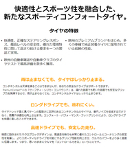 送料無料 コンチネンタル 承認タイヤ CONTINENTAL PremiumContact 6 プレミアム・コンタクト 6 235/55R18 100V VOL 【2本セット新品】_画像2