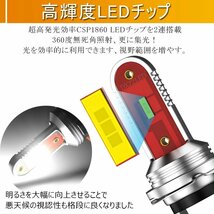 H7 led ヘッドライト H8/H11 led フォグランプ ホワイト イエロー アイスブルー レッド グリーン 2個セット ☆5色/多形状選択/1点_画像3