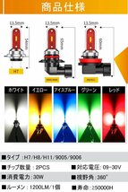 H7 led ヘッドライト H8/H11 led フォグランプ ホワイト イエロー アイスブルー レッド グリーン 2個セット ☆5色/多形状選択/1点_画像8