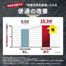 シボドーンプレミアムEX お腹の脂肪 内臓脂肪 皮下脂肪を減らす 便通を改善 便秘 ブラックジンジャー 機能性表示食品 60粒 約30日分_画像5