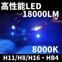 爆光 LED フォグランプ 2個入 アイスブルー アルファードなど フォグランプ LEDLEDフォグランプ フォグランプ LED 4_画像1