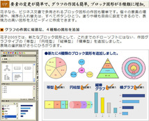 【同梱OK】 花子 2005 ■ グラフィックソフト ■ フォトレタッチ ■ 地図作成 / 作図 / 製図 / 簡易CAD_画像2